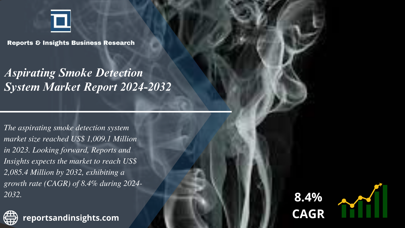 Aspirating Smoke Detection System Market 2024-2032: Trends, Share, Size, Growth and Leading Key Players