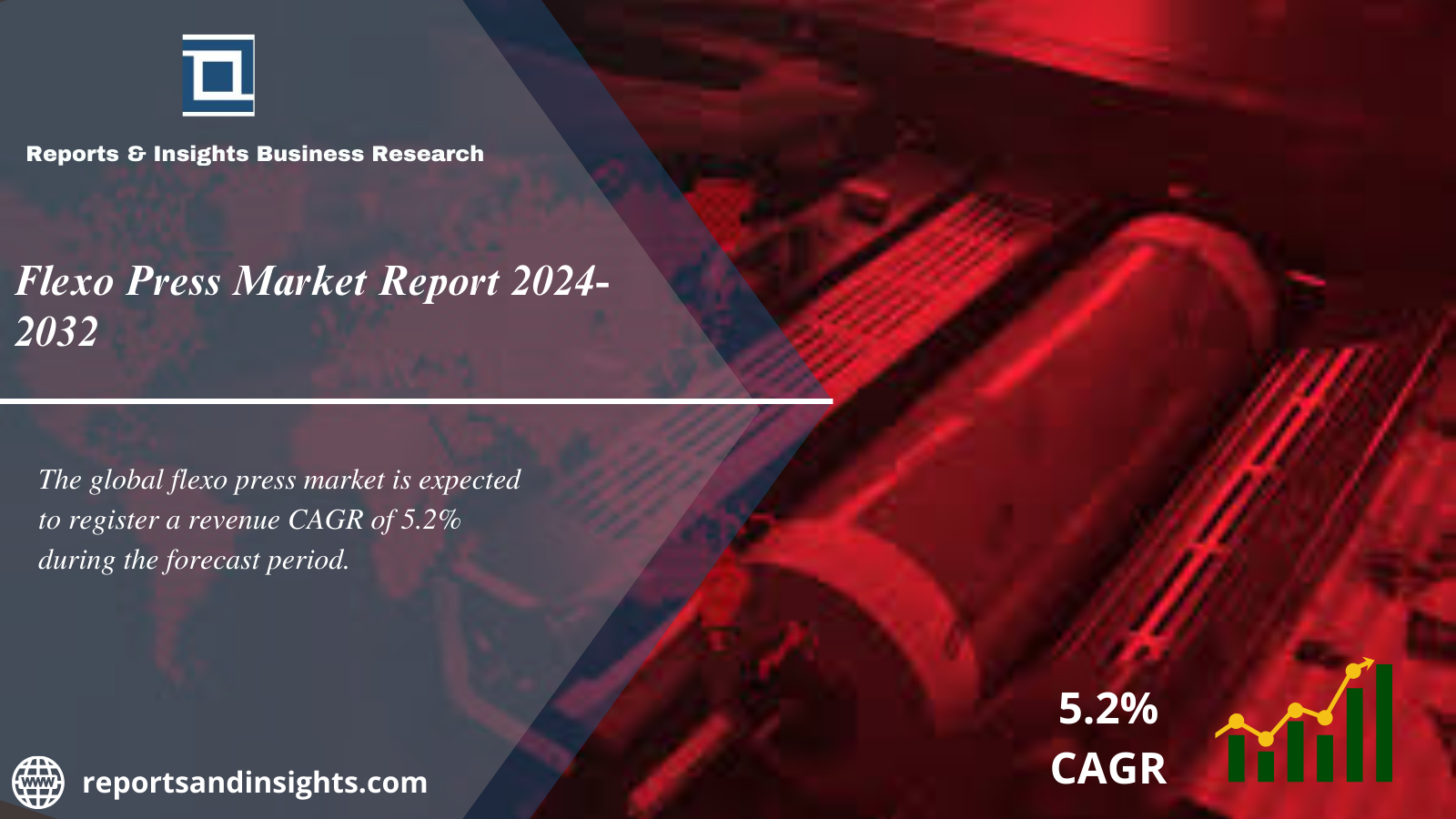 Flexo Press Market Report 2024 to 2032: Growth, Share, Size, Trends and Industry Analysis