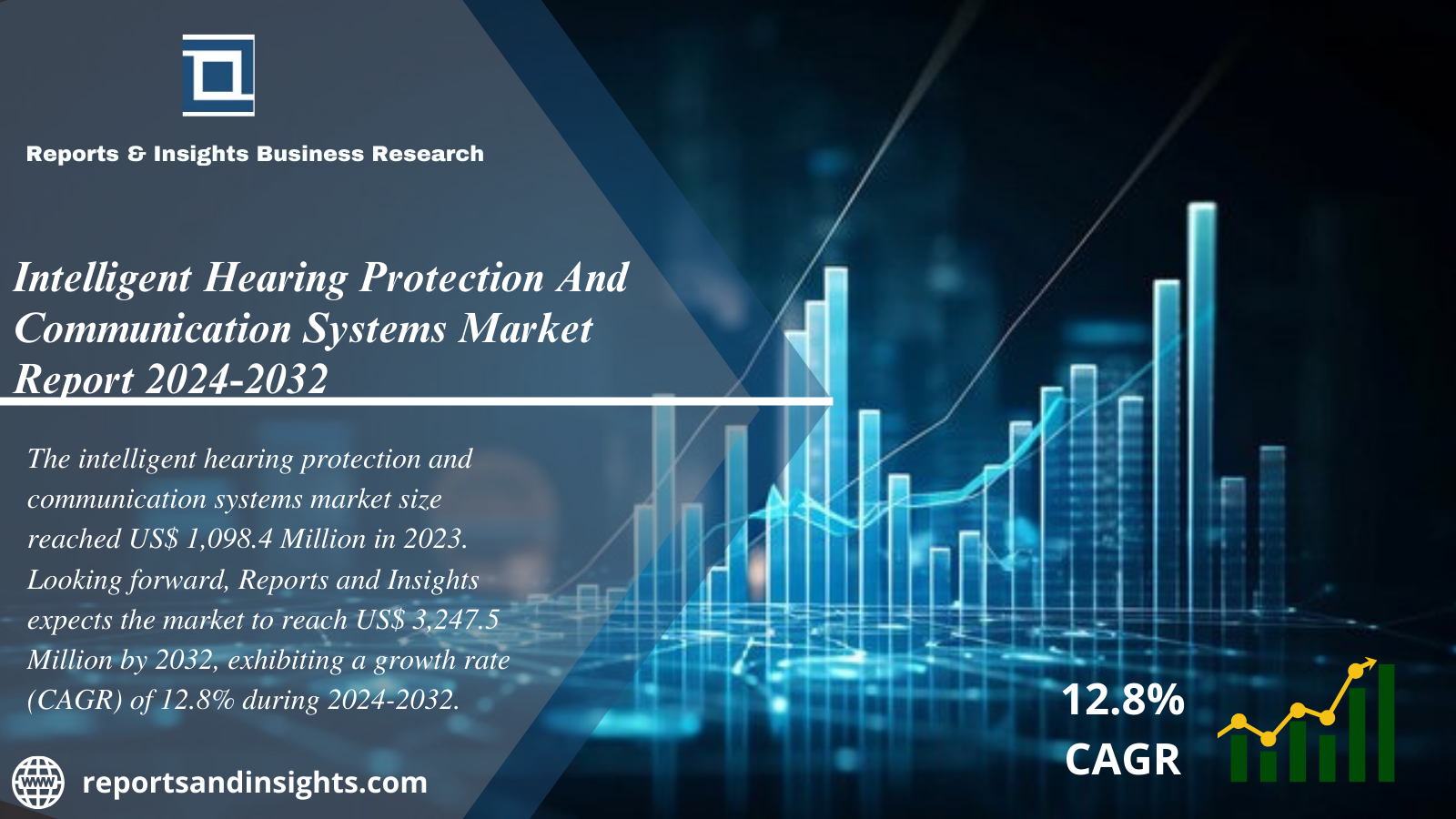 Intelligent Hearing Protection And Communication Systems Market Report 2024 to 2032: Trends, Share, Growth, Size and Industry Analysis