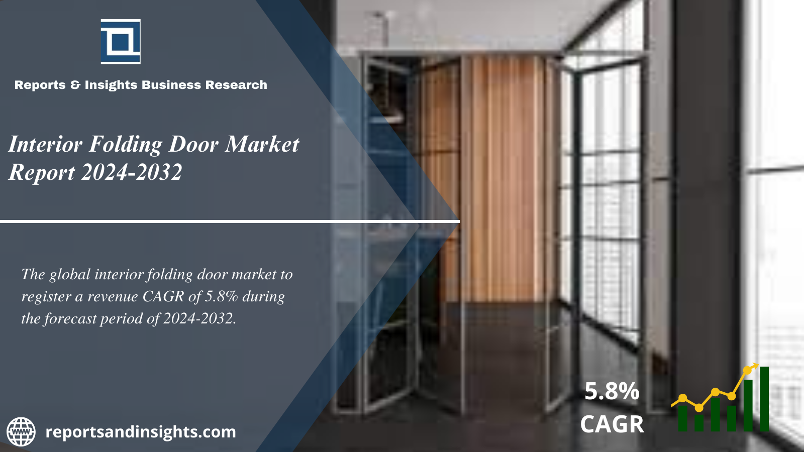 Interior Folding Door Market Size, Share, Trends, Analysis and Research Report 2024 to 2032
