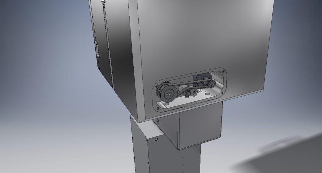 Automatic Wafer Handling System Market Analysis with Trends, Future Scope and Forecast by 2024-2032