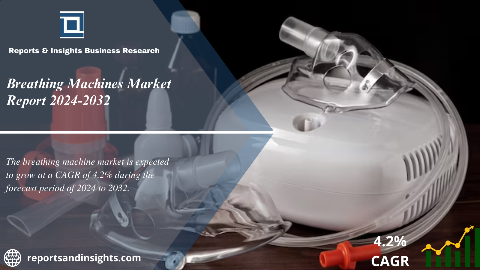 Breathing Machines Market Demand, Share, Size, Growth and Forecast 2024 to 2032