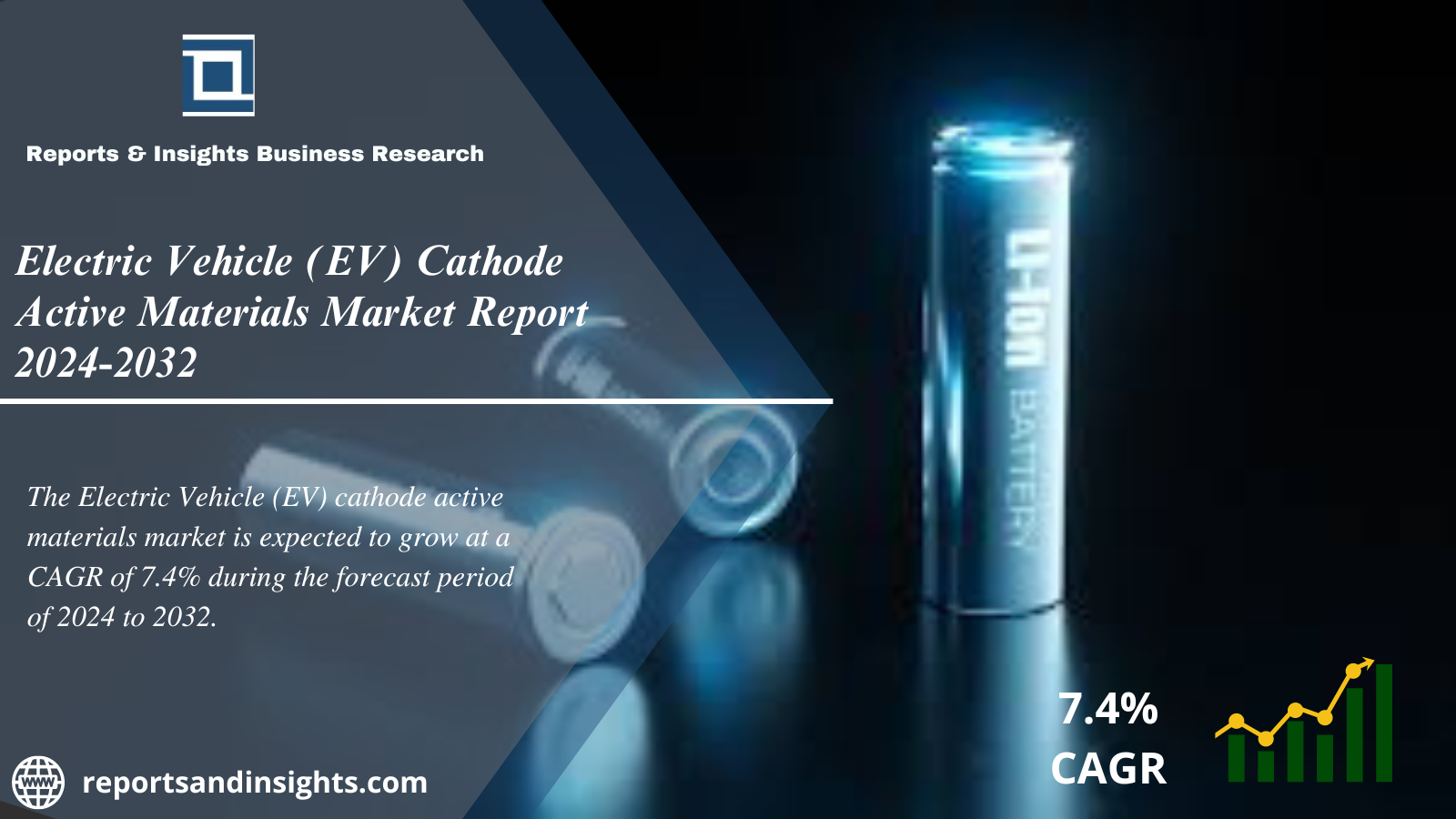 Electric Vehicle (EV) Cathode Active Materials Market Share, Size, Industry Share, Trends, Top Key Players Analysis and Research