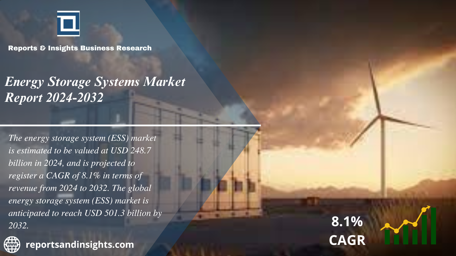 Energy Storage Systems Market Share, Size, Growth, Trends, Demand and Forecast 2024 to 2032