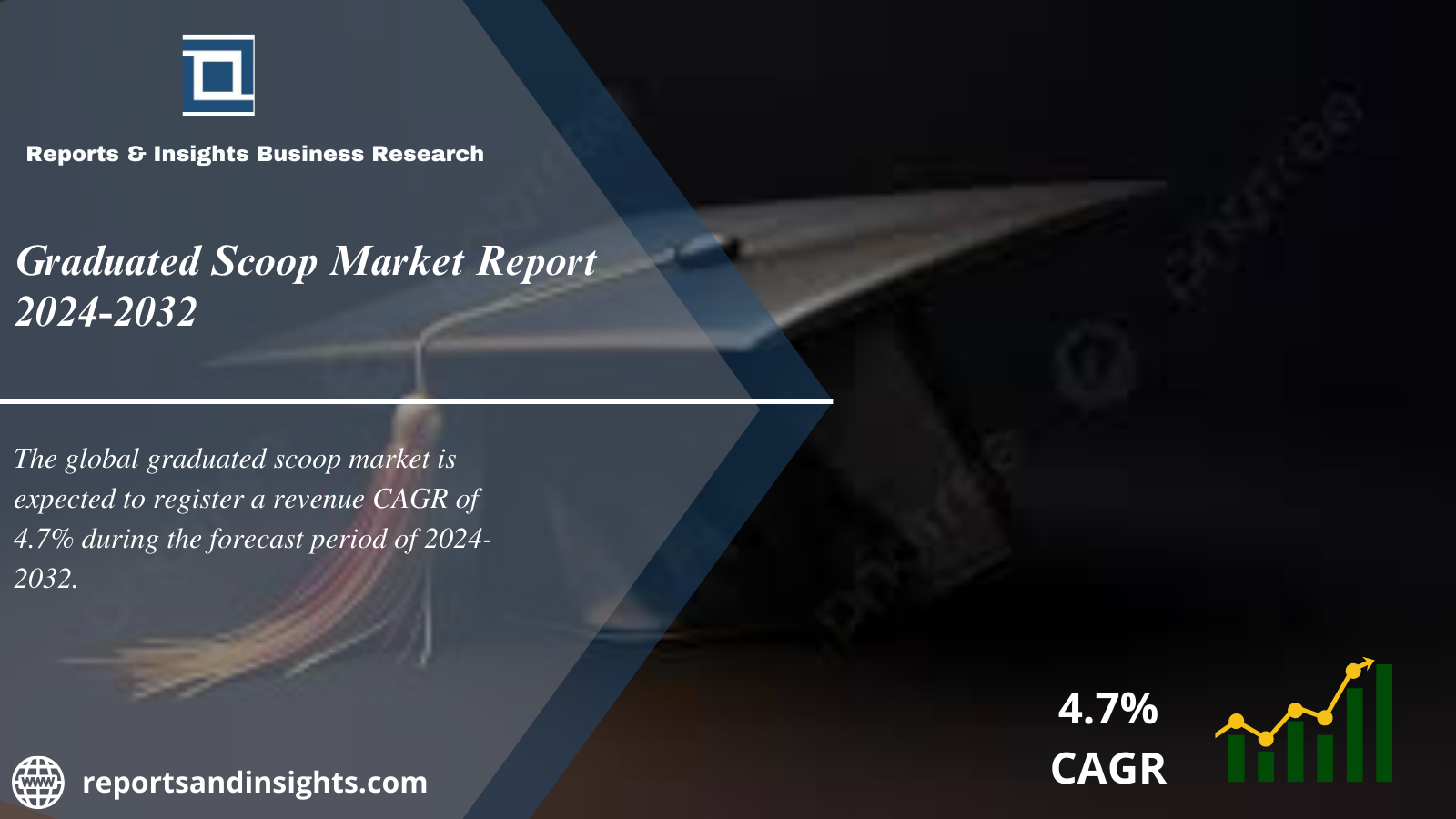 Graduated Scoop Market 2024 to 2032| Global Size, Share, Trends and Research Report