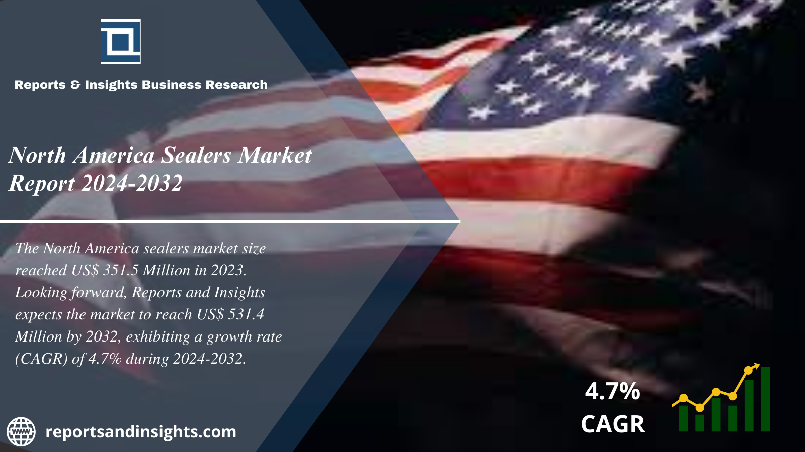 North America Sealers Market 2024 to 2032| Global Size, Share, Trends and Research Report