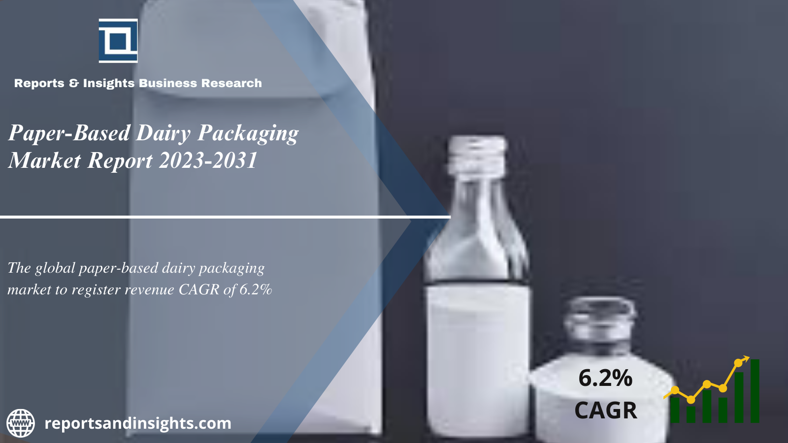 Paper-Based Dairy Packaging Market Size, Share, Trends, Analysis and Forecast 2024 to 2032